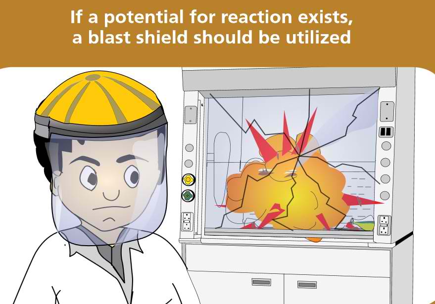 If a potential reaction exists, a blast shield should be utilized