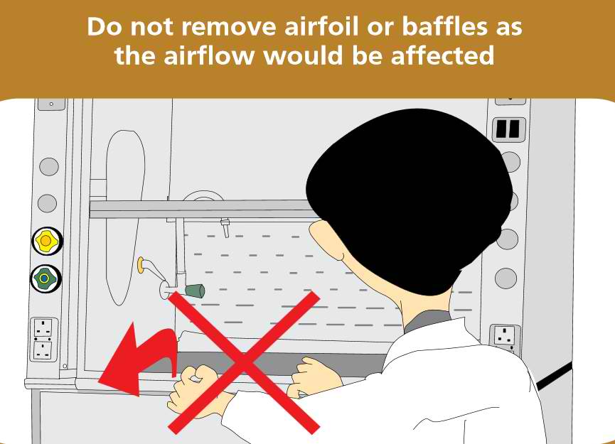 Do not remove airfoil or baffles