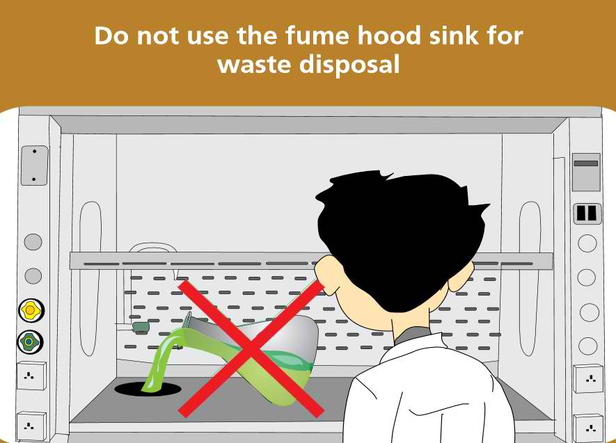 Do not use the fume hood sink for waste disposal