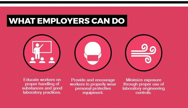 what employers can do